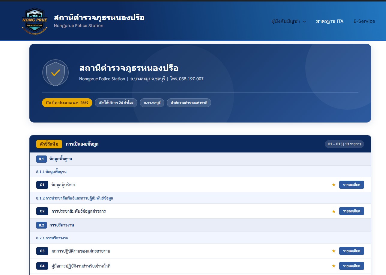 หน้า ITA O1–O18 บนเว็บไซต์