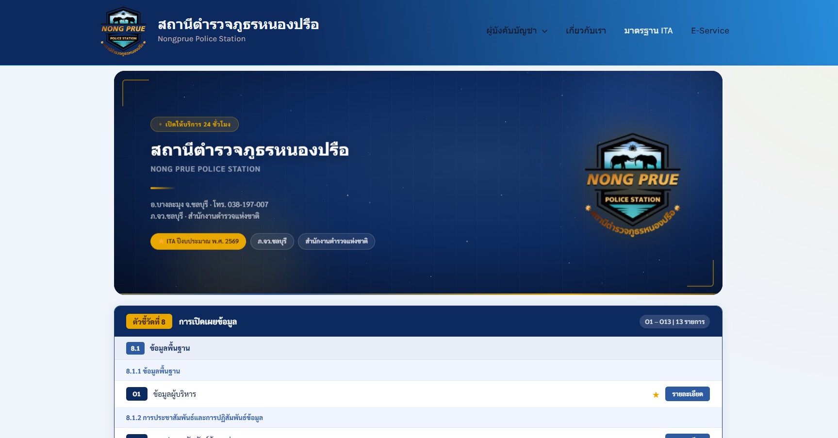 คำอธิบาย